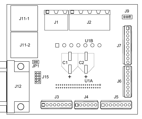 Serial Host Interface DK Interconnect Board 커넥터 배치도